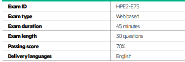 HPE2-E75試験情報 HPE2-E75試験情報